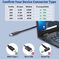 Dell 20V 6.5A Charger / Power Adapter with Usb Type C Tip