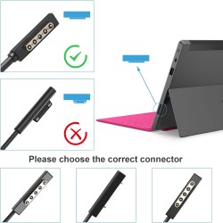 Microsoft Surface 12V 3.6A Charger / Power Adapter with 5 pin Magnetic Tip