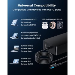 Microsoft Surface 15V 6.33A Charger / Power Adapter with Magnetic Tip