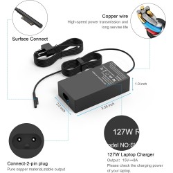 Microsoft Surface 15V 8A Charger / Power Adapter with Magnetic Tip